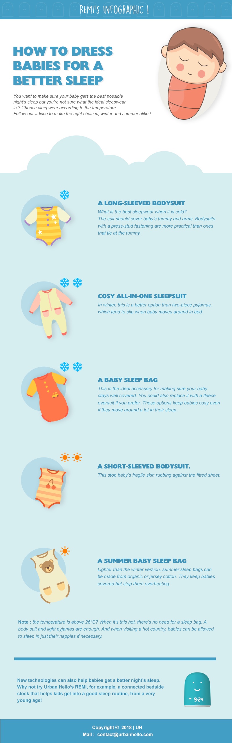 Sleepwear how to dress babies for a better sleep UrbanHello